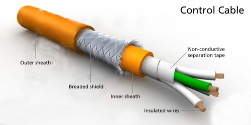 Flat Cable